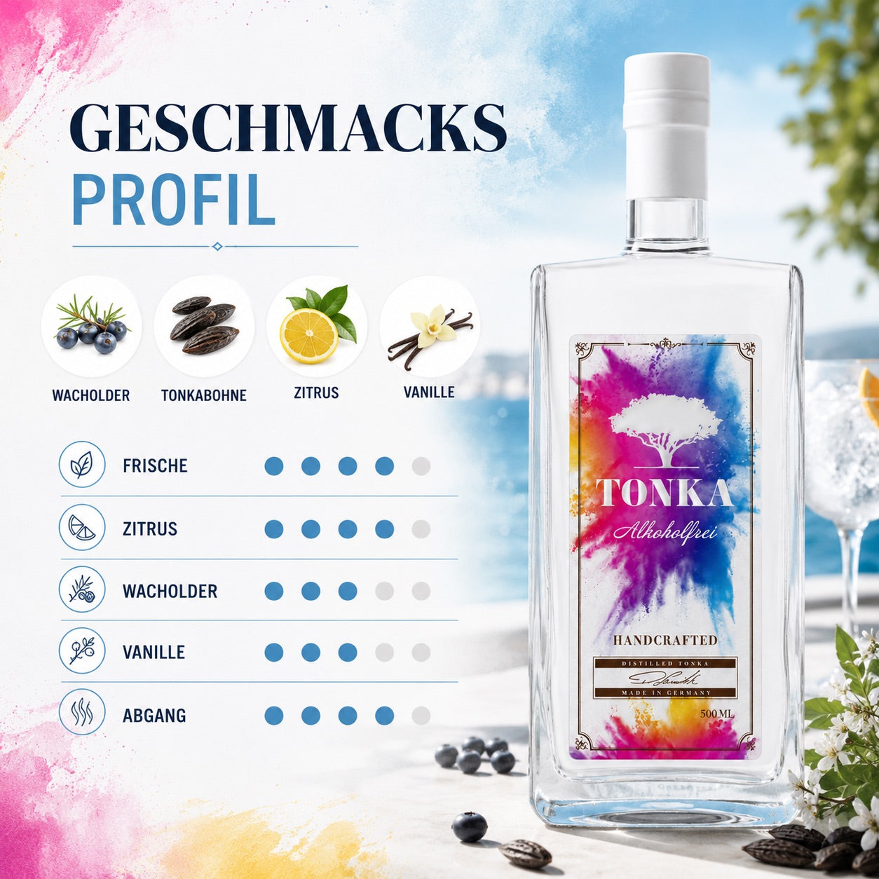 Tonka Gin Alkoholfrei, Alkoholfreier Gin.