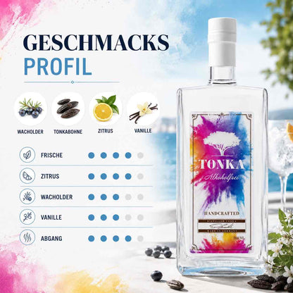 Tonka Gin Alkoholfrei – Voller Geschmack, ohne Alkohol - Tonka Gin 
