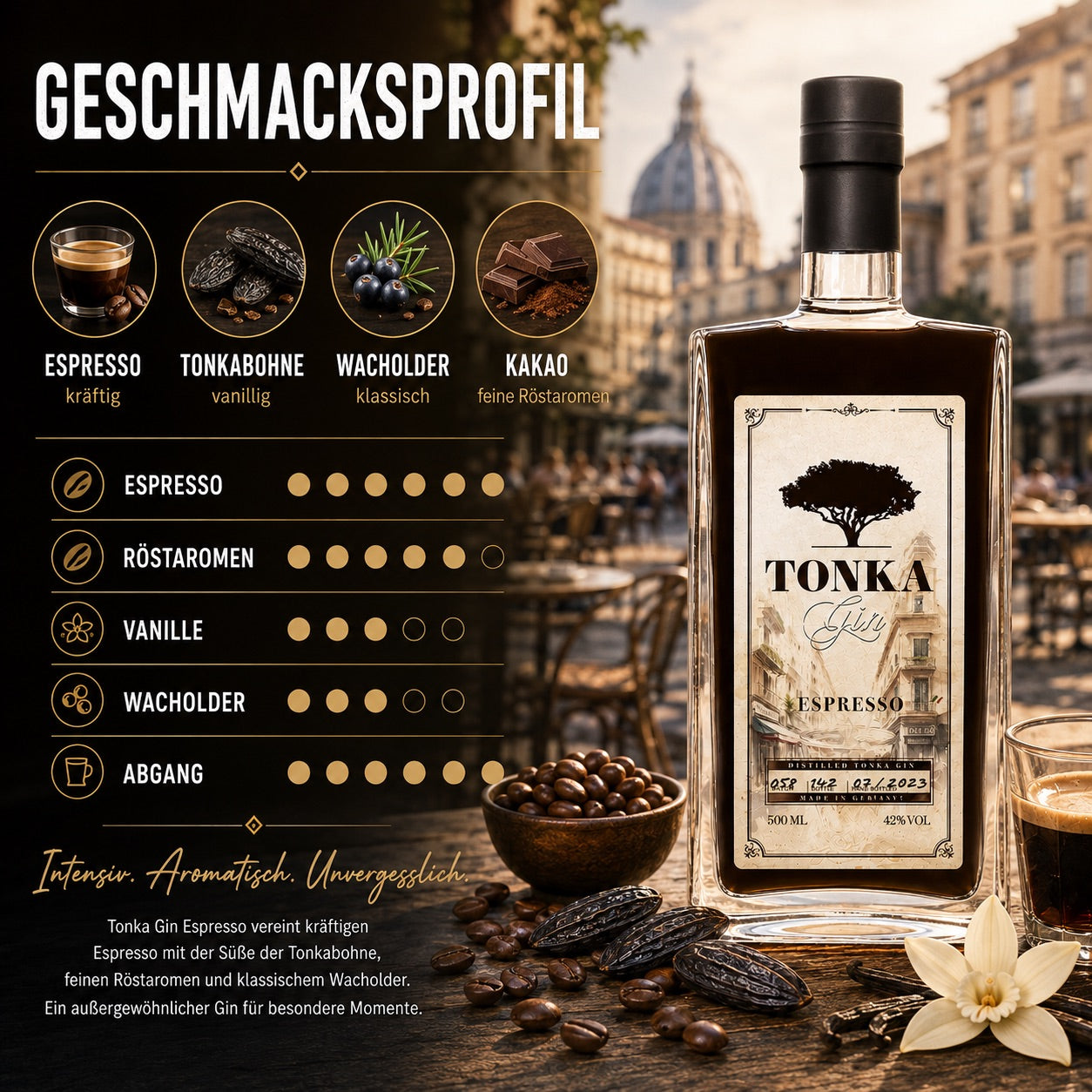 Tonka Gin, Tonka Gin espresso,  Gin Espresso, Espresso Gin.