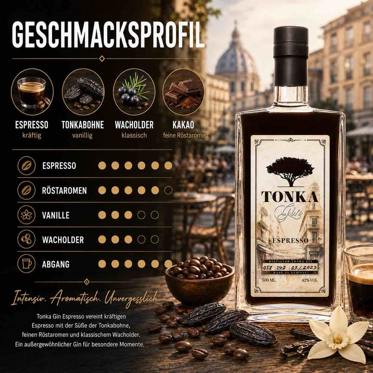 Tonka Gin Espresso – Intensiv & Aromatisch - Tonka Gin 