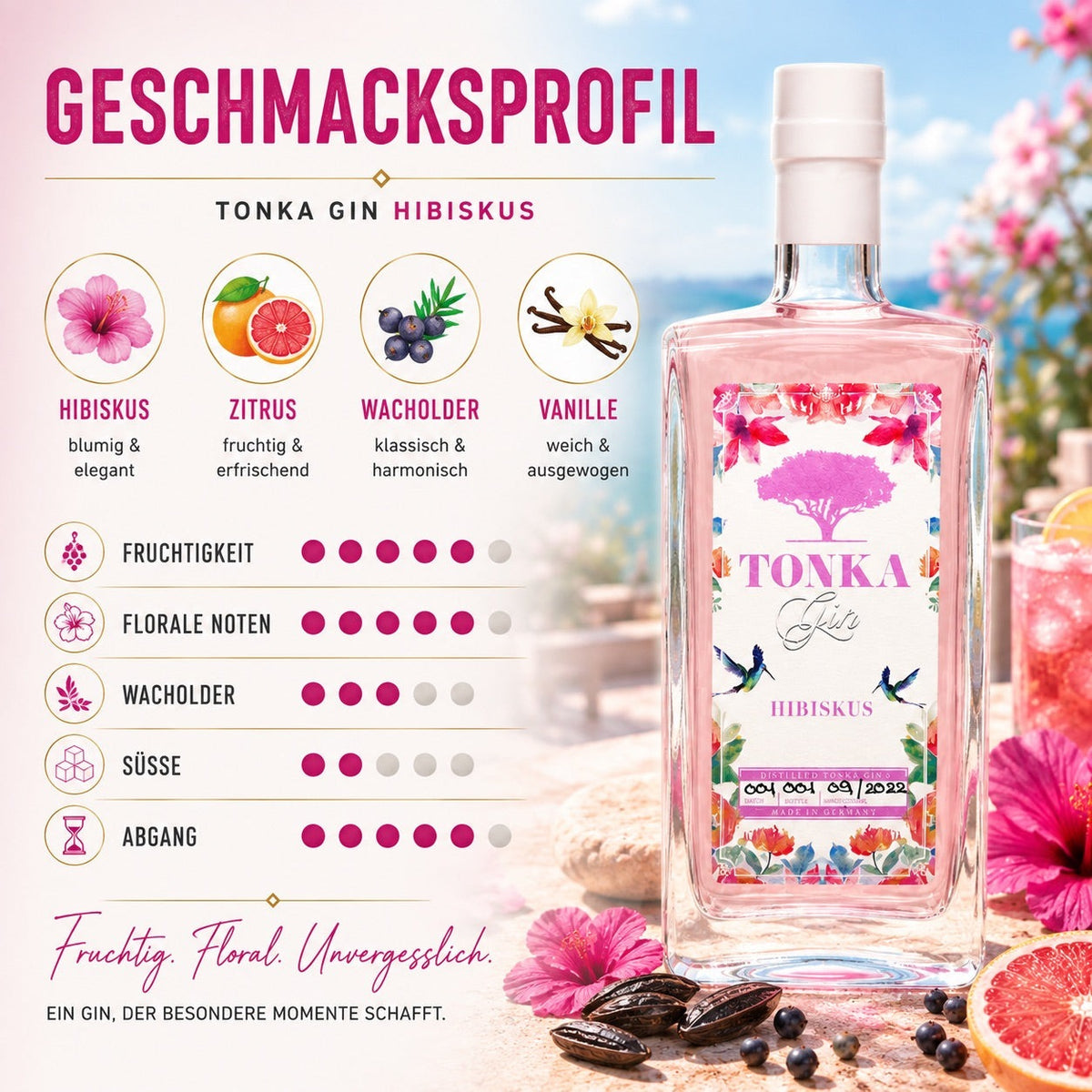 Hibiscus Gin, Gin Hibiscus, Tonka Gin Hibiscus, Gin Geschenk, Gin Hibiskus, Hamburger Gin.