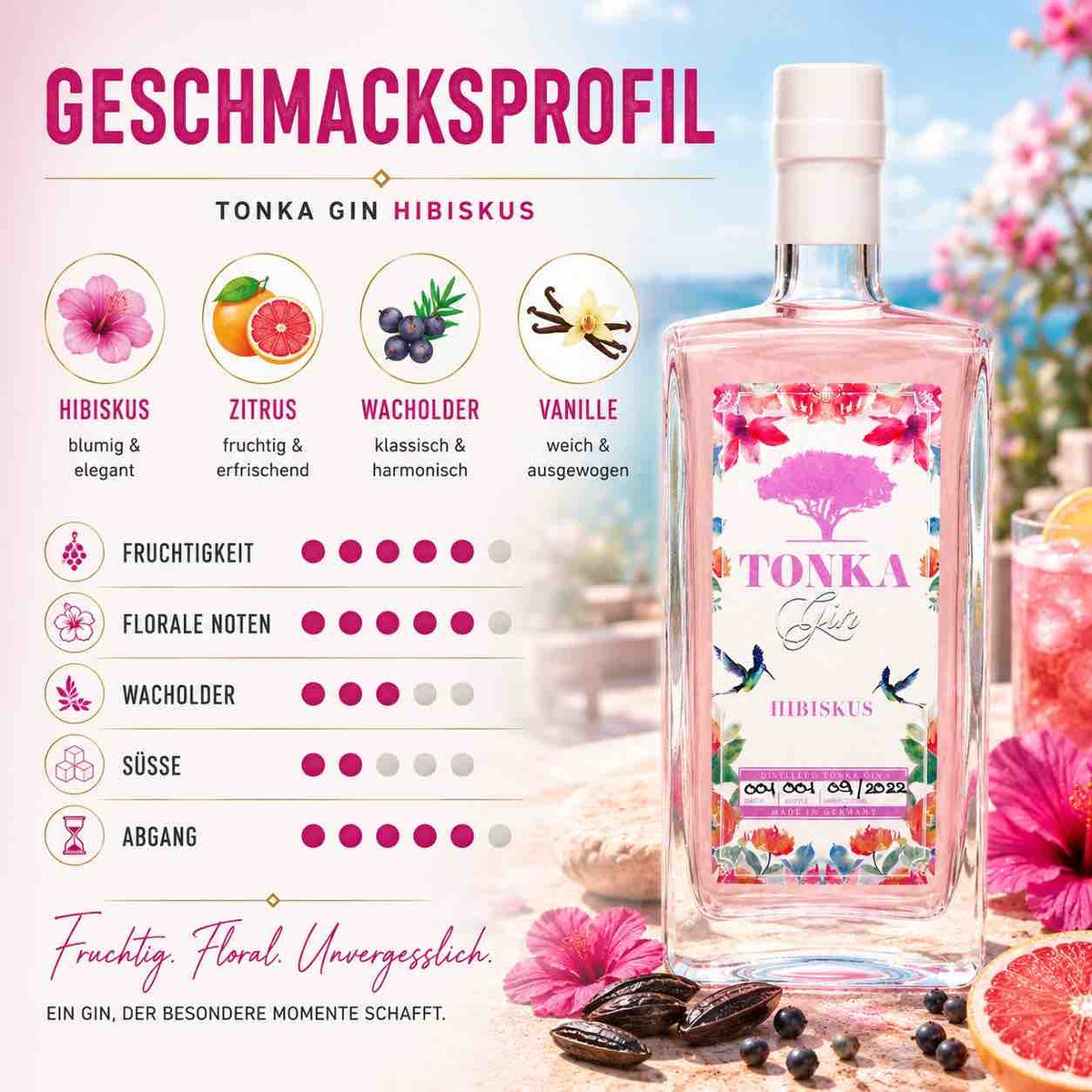 Tonka Gin Hibiskus – Fruchtig & Floral - Tonka Gin 