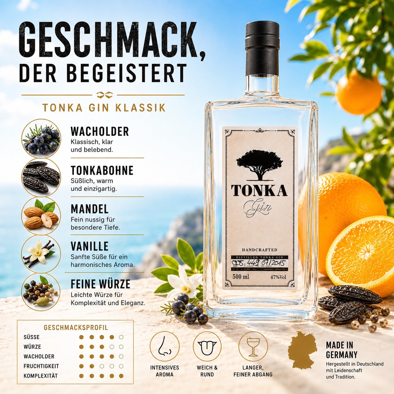Tonka Gin, Hamburger Gin, gin kaufen, Gin aus Hamburg, Gin Geschen, Gin. 